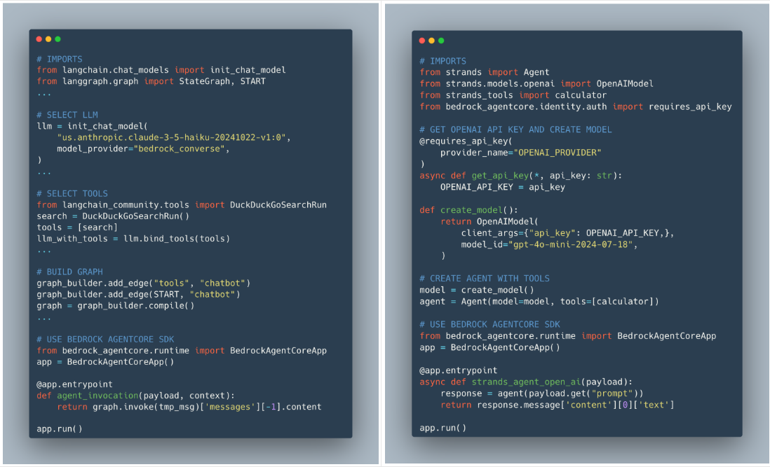 Сравнение агентов LangGraph с Claude Sonnet и Strands с GPT 4o mini