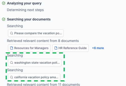 Процесс декомпозиции и поиска запросов в Amazon Q Business
