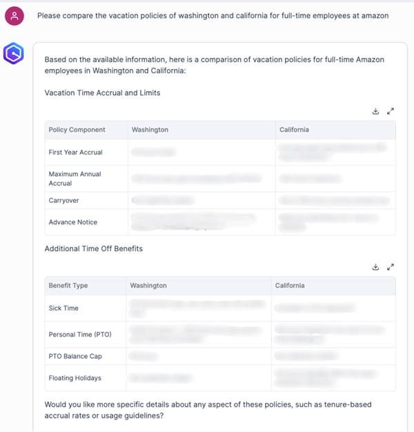 Сравнение политик отпусков в формате markdown