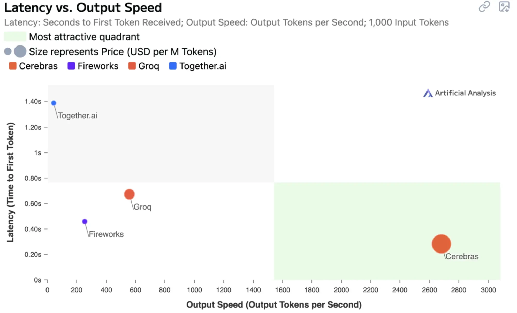 Обзор архитектуры мультиагентной системы разработки DevDuck