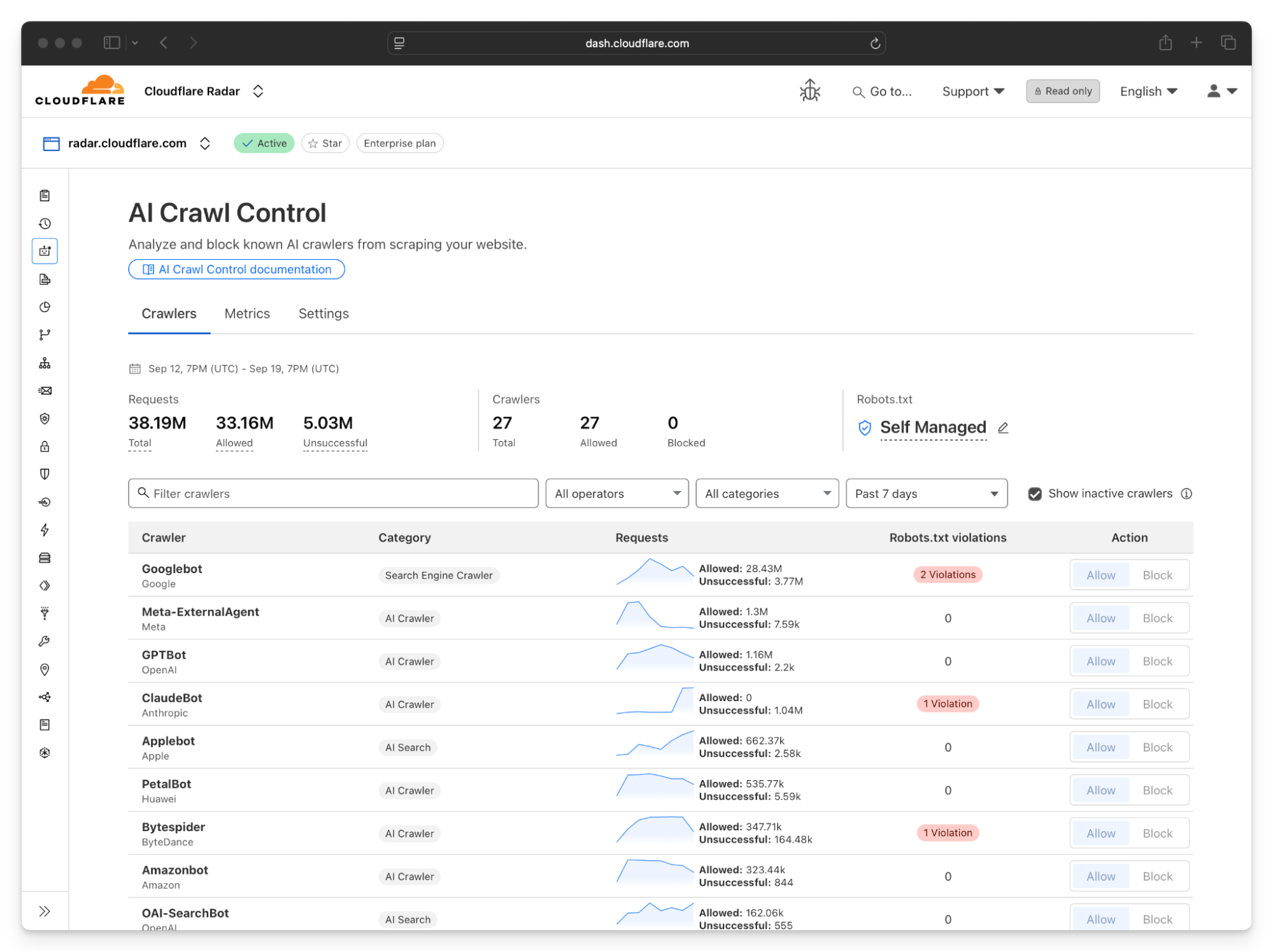 Интерфейс управления блокировкой скрейперов с настройками для каждого робота