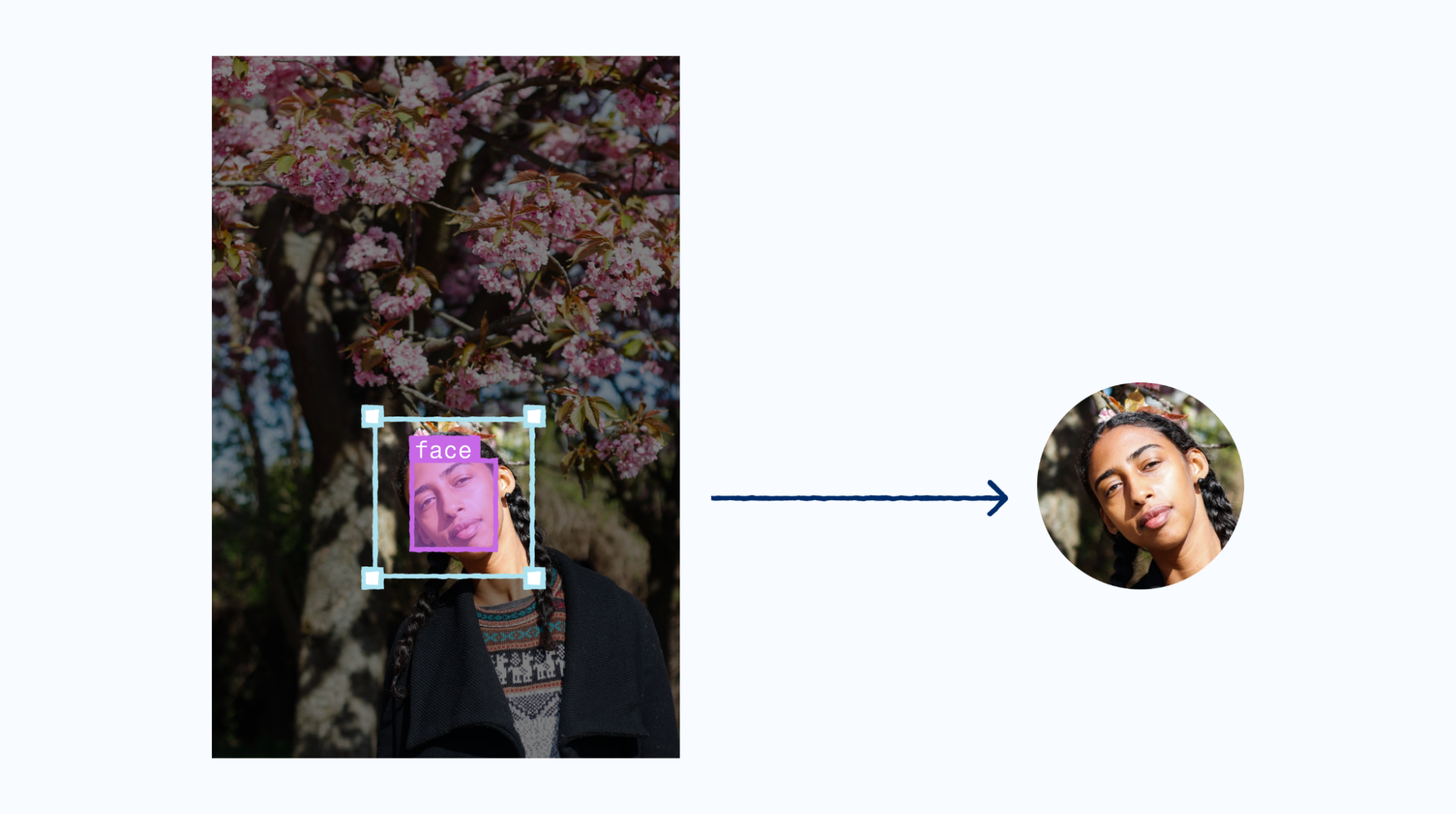 Женщина в черном кардигане стоит рядом с розовыми цветами