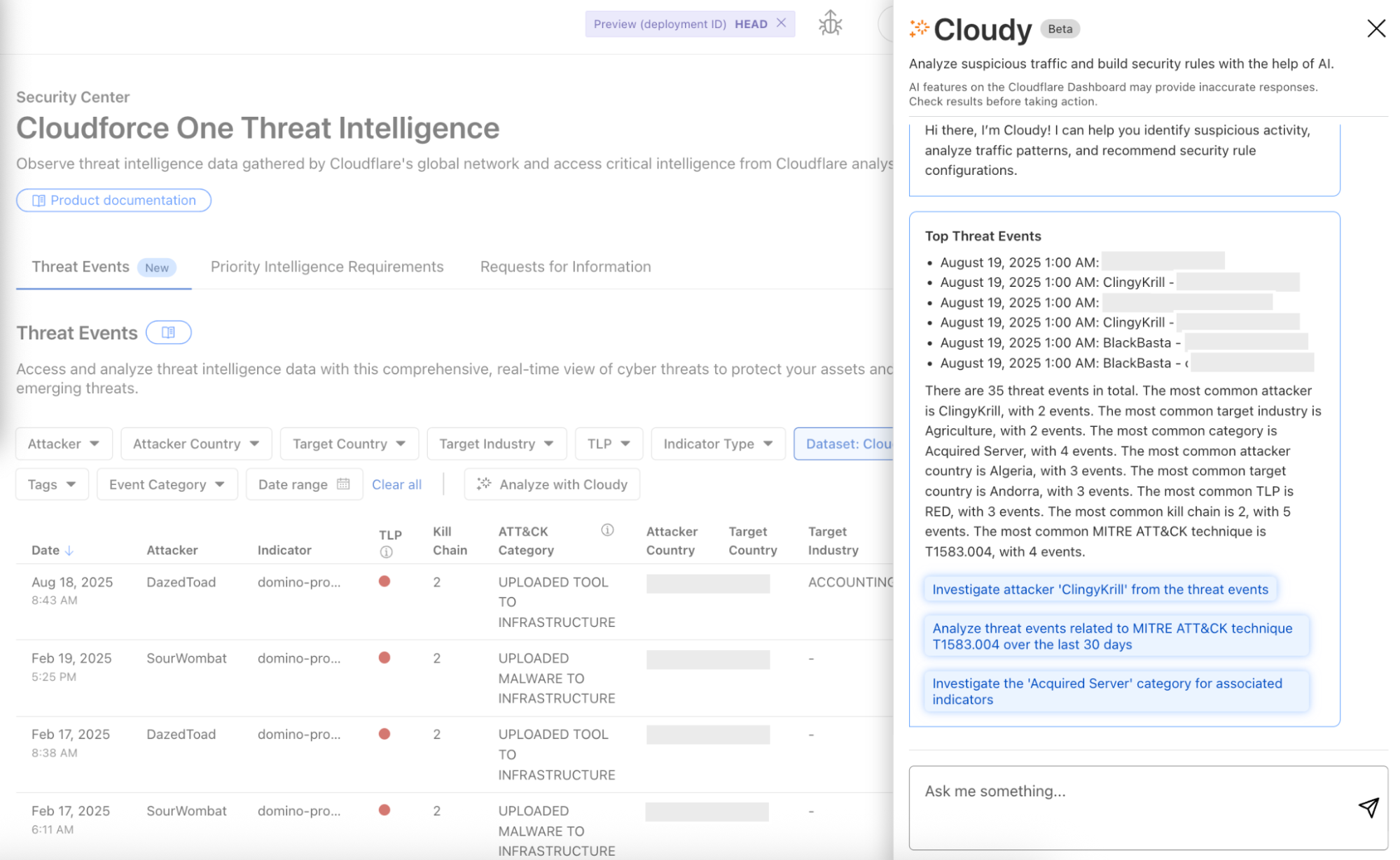 Интерфейс разведки угроз с интеграцией Cloudflare, отображающий события киберугроз
