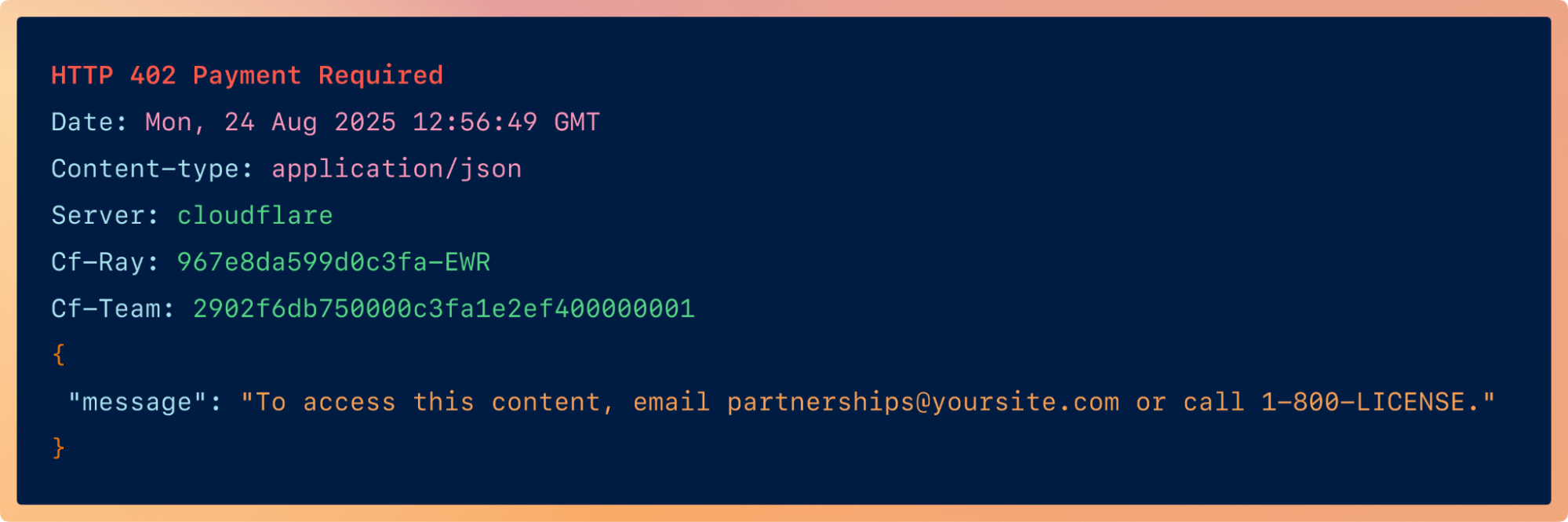 Пример HTTP-ответа 402 Требуется оплата для контроля AI-краулеров