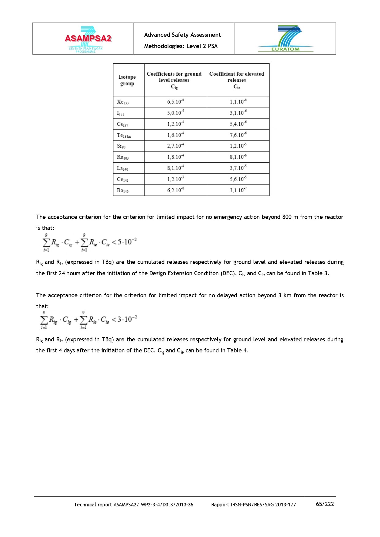 Похожая, но неверная страница документа ядерного регулирования с другими критериями приемки
