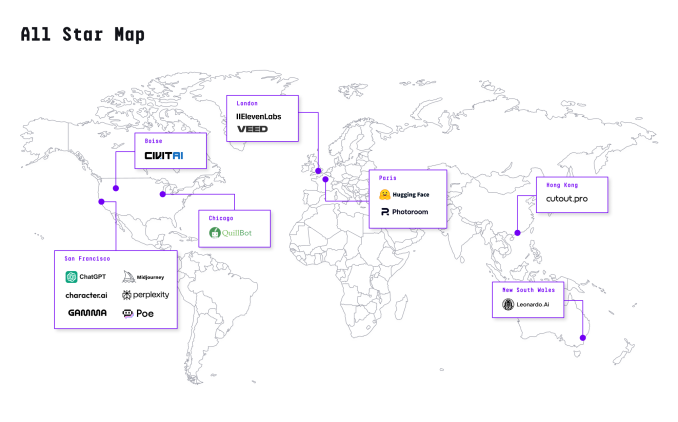 Карта мира с географическим распределением ведущих компаний в сфере ИИ