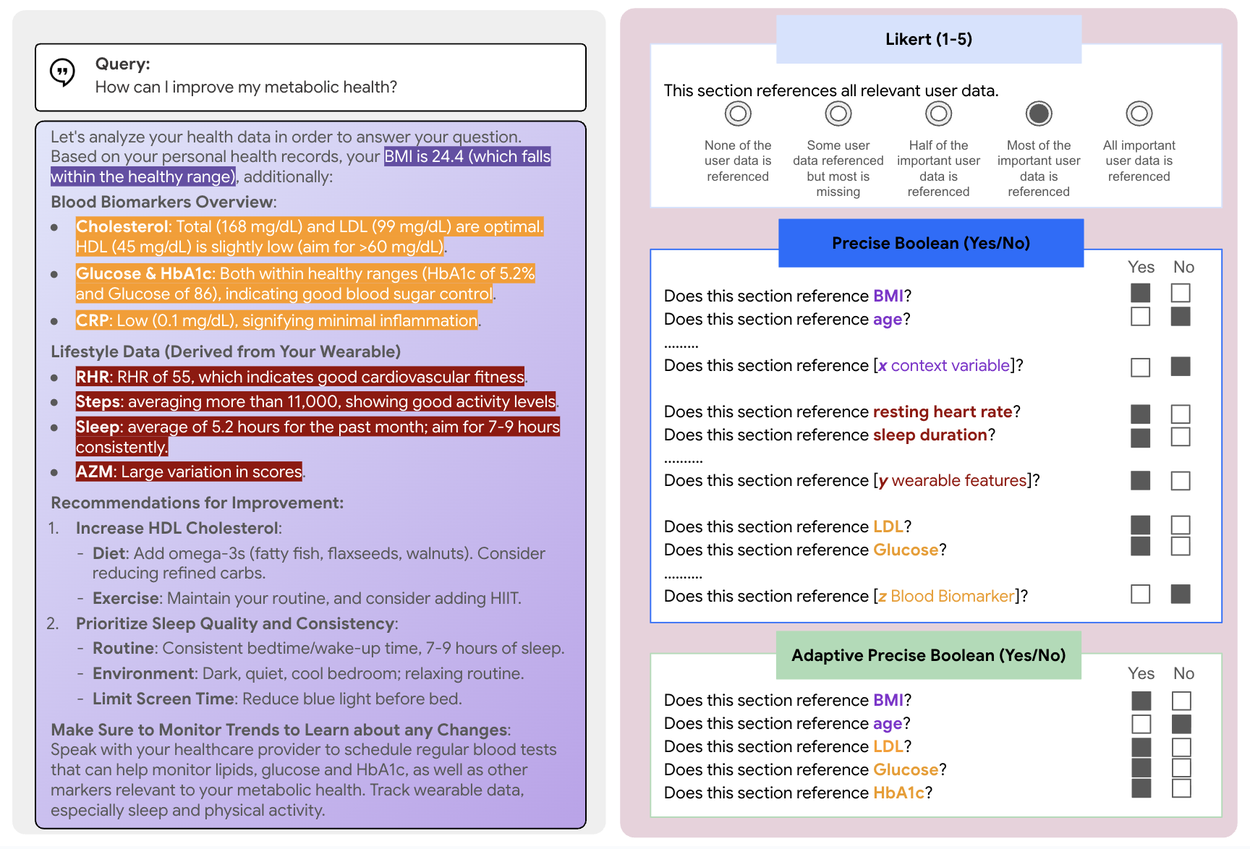 Пример медицинского запроса и ответа ИИ с вопросами оценочной рубрики