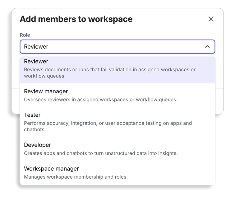 Обзор ролей пользователей и их прав доступа в системе