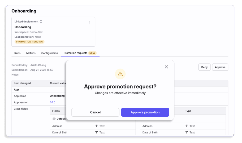 Диаграмма рабочего процесса связанных развертываний в Instabase AI Hub