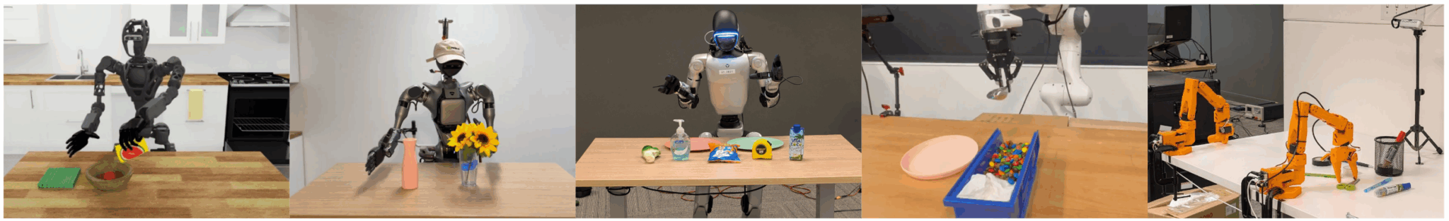 Обзор платформы NVIDIA Isaac GR00T для роботов-манипуляторов