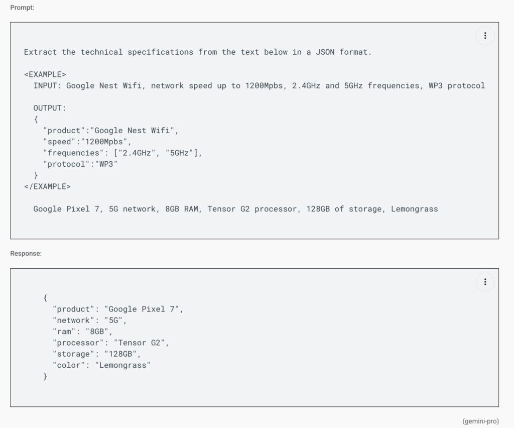 Скриншот - базовый пример few-shot метода