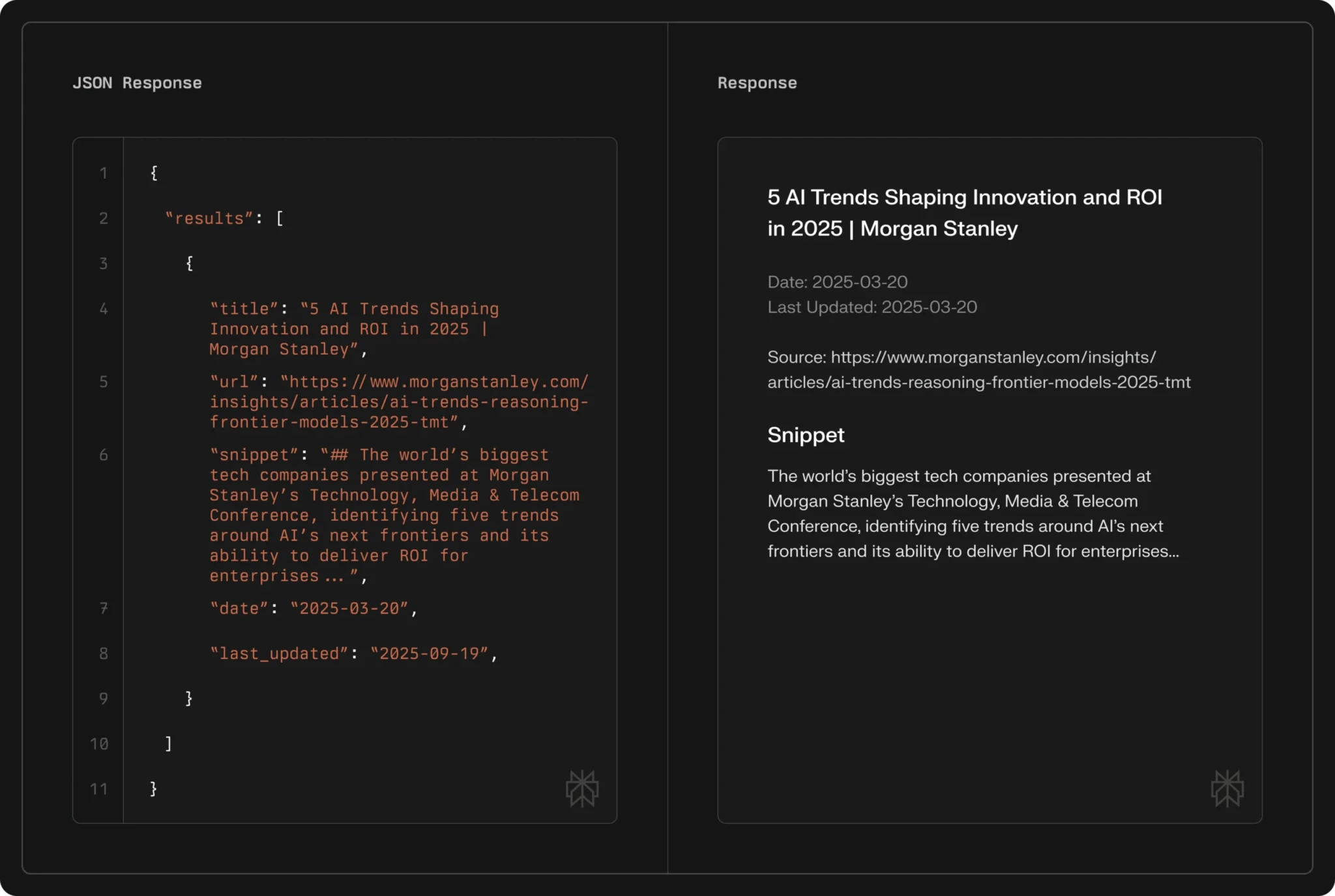 Сравнение показателей производительности поискового API Perplexity