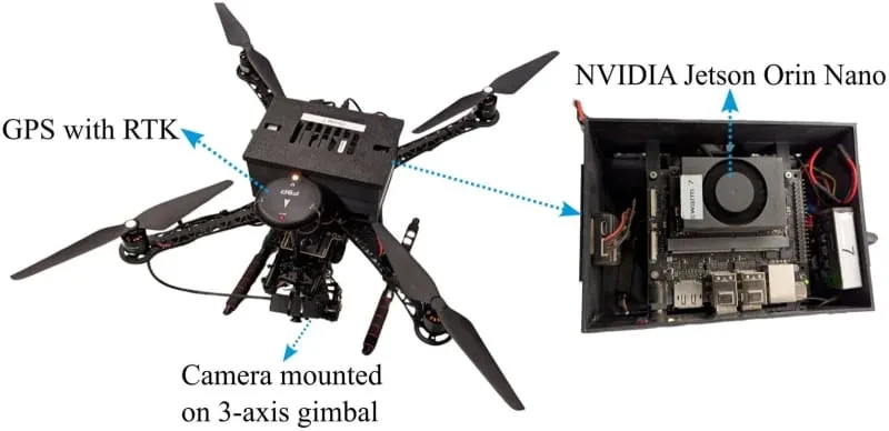 Аппаратная конфигурация дрона с камерой и процессором NVIDIA Jetson