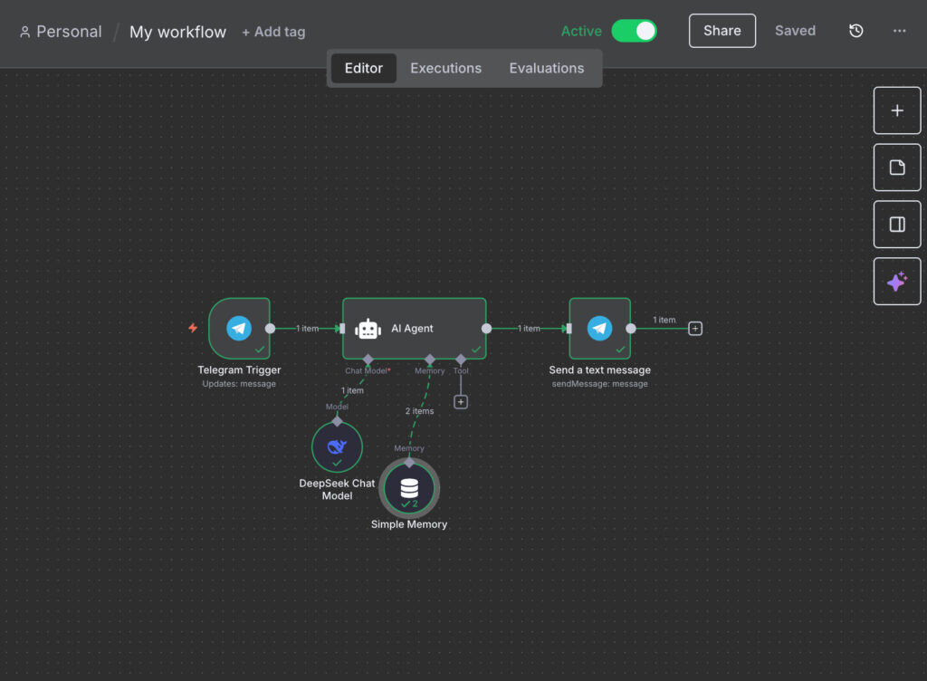 Итоговый вид флоу в н8н нашего агента для телеграм
