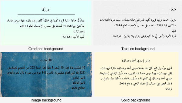 Примеры синтетического текста на марокканском диалекте дариджа, сгенерированные с помощью OCRSmith