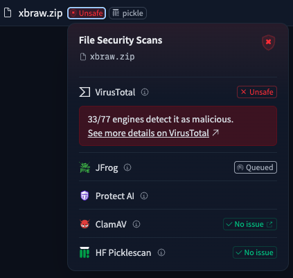 Пример интеграции VirusTotal с результатами проверки безопасности файлов