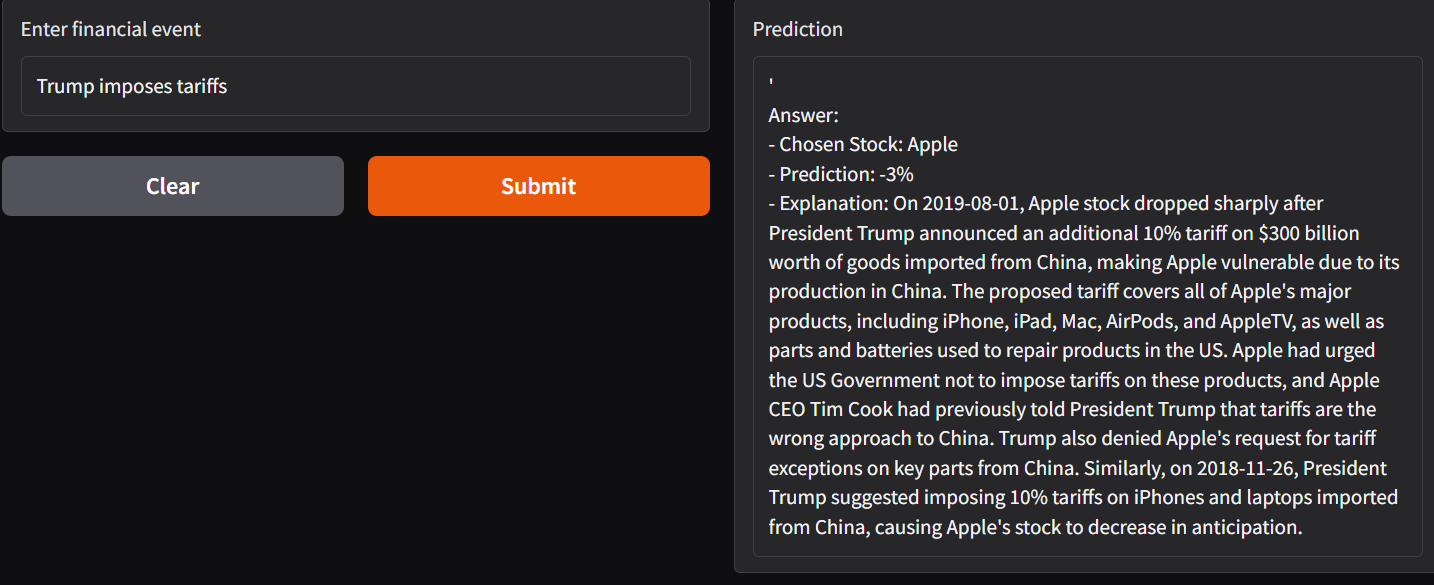 Пример вывода объяснения прогноза акций на основе языковой модели
