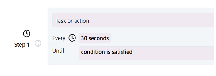 Три основных компонента SentinelStep в интерфейсе совместного планирования Magentic-UI