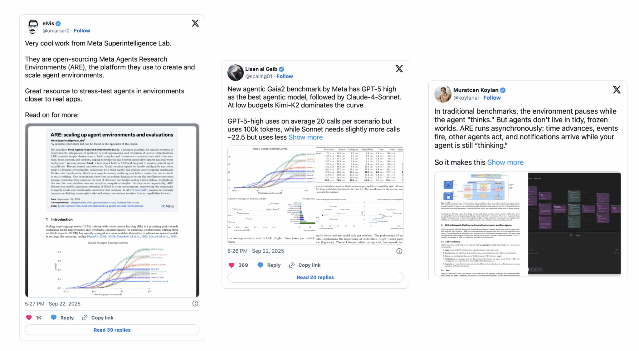 Разделительное изображение с брендом Среды для исследований мета-агентов