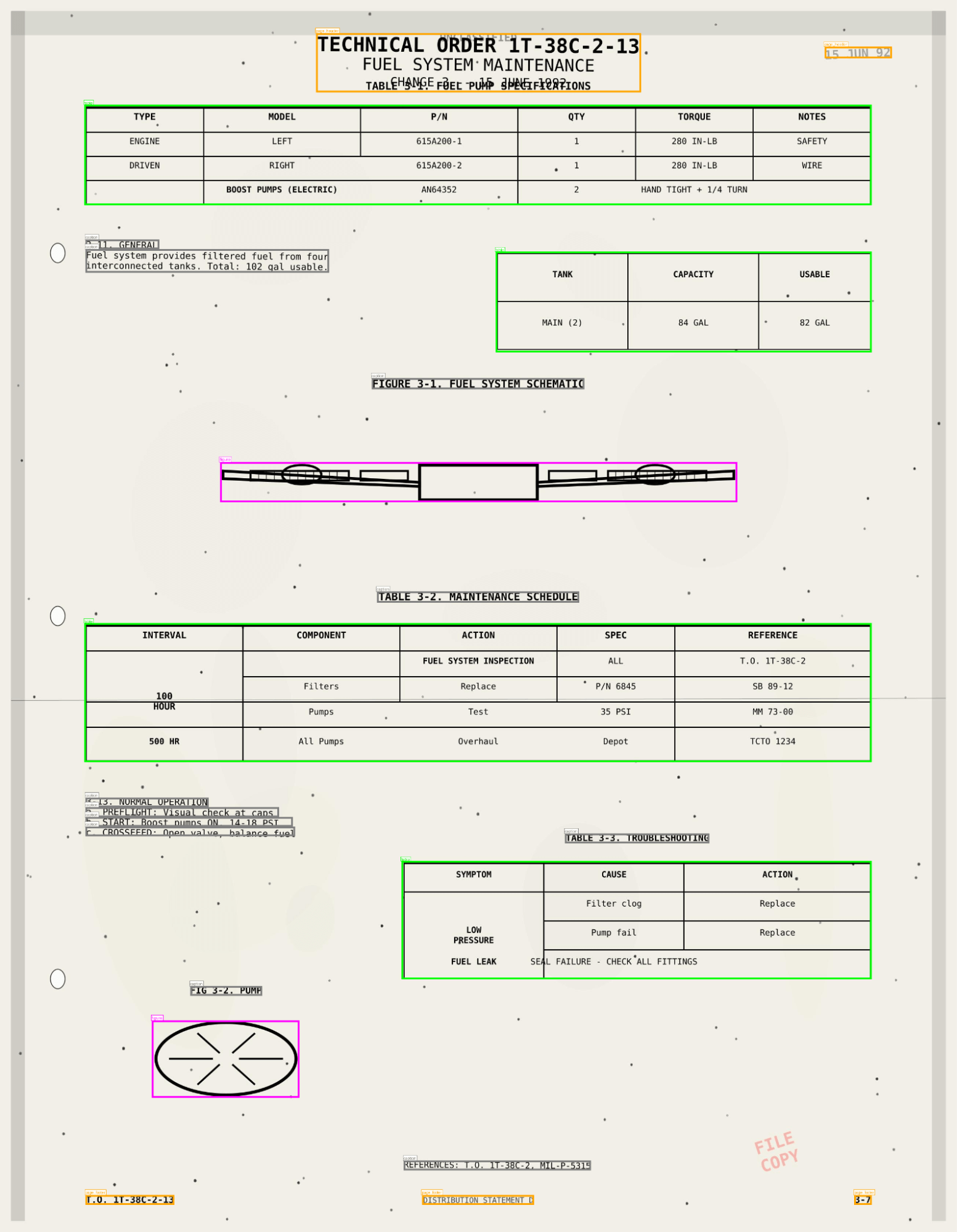 Скриншоты функции ai_parse_document, определяющей bounding boxes со сложными рисунками и таблицами