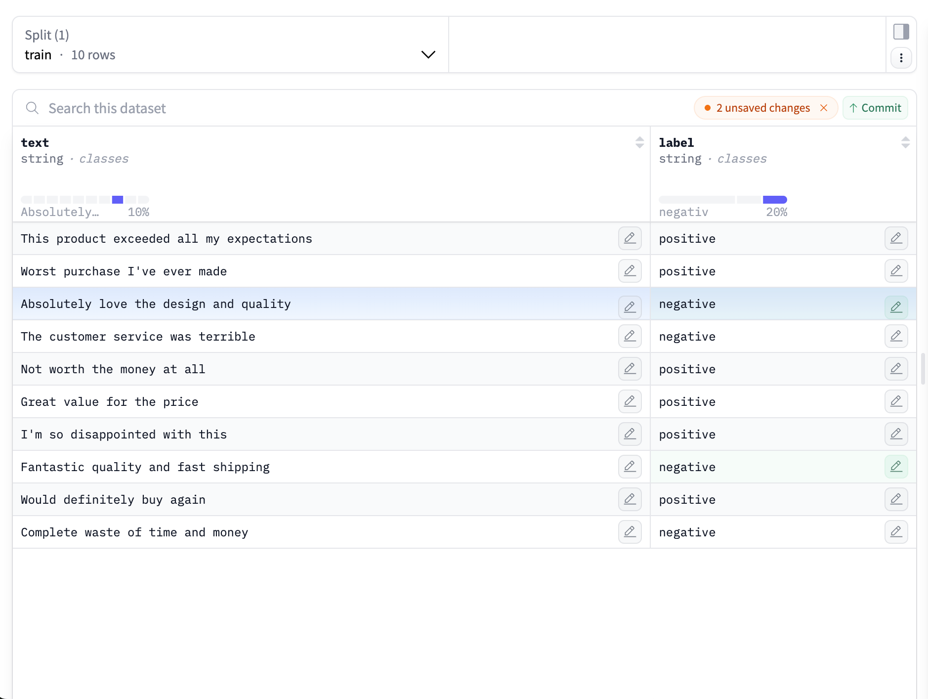 Интерфейс коммита, показывающий внесённые изменения в набор данных