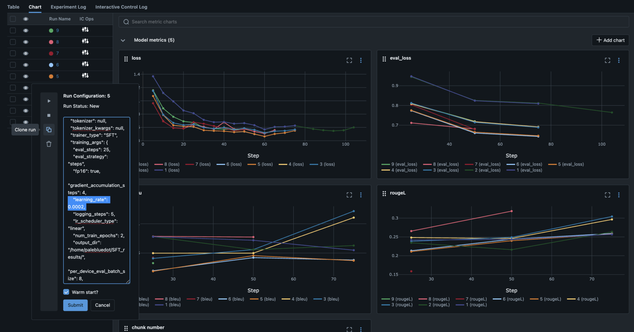 Интерактивная панель операций управления с функцией клонирования и измененными гиперпараметрами