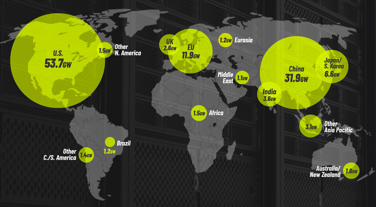 Карта мира с распределением мощностей центров обработки данных для искусственного интеллекта